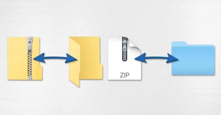 4 different ways: How to create a zip file