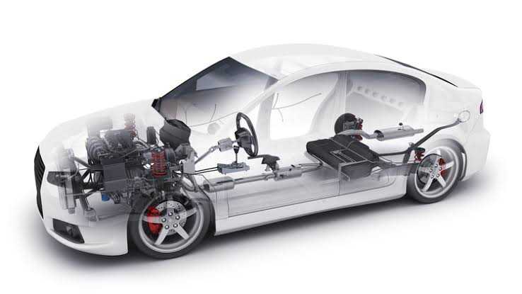 Powertrain Warranty