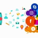 Social Media Marketing World: What Is Social Media Marketing and How Has It Changed the World of Marketing?