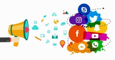 Social Media Marketing World